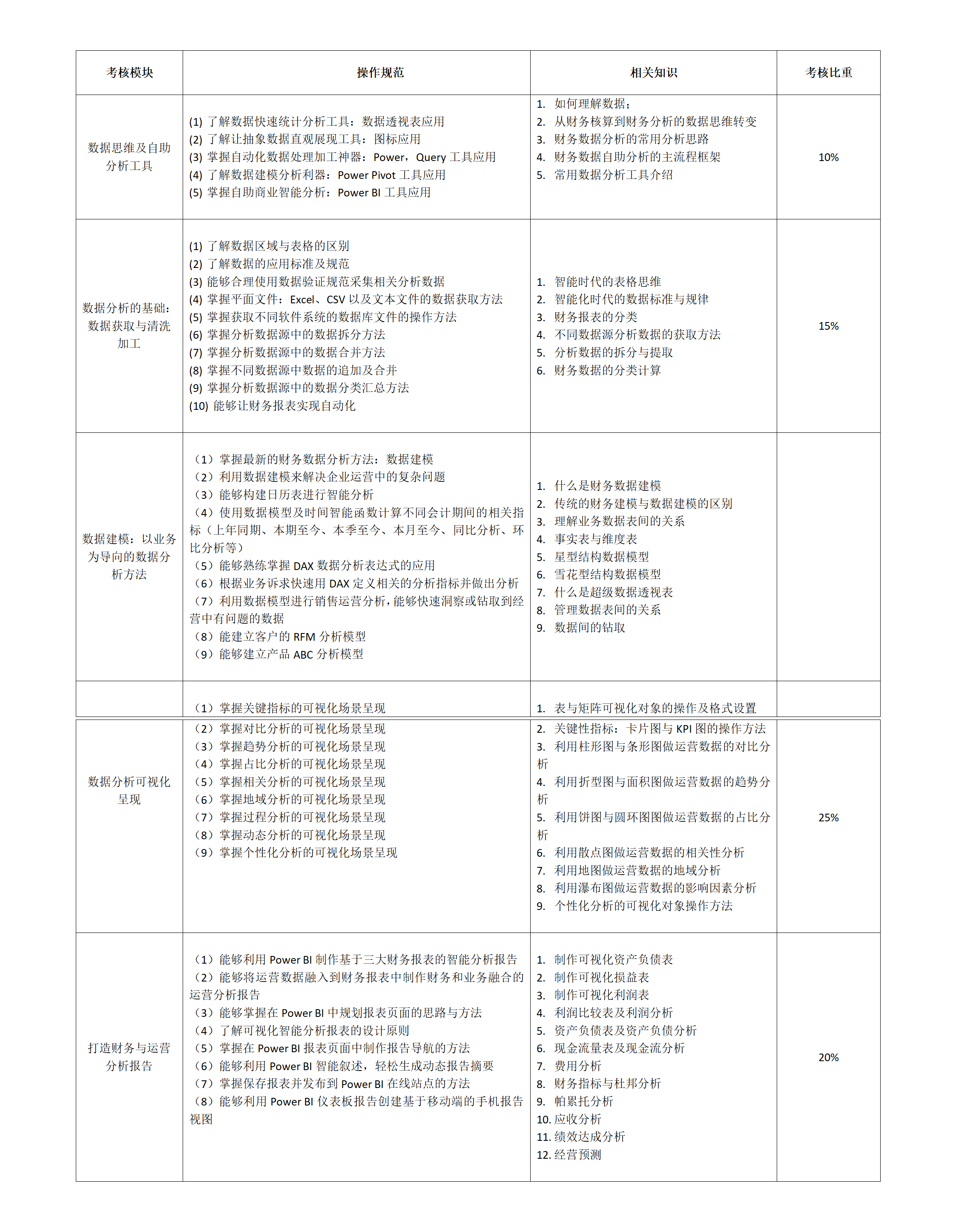 考试大纲.png
