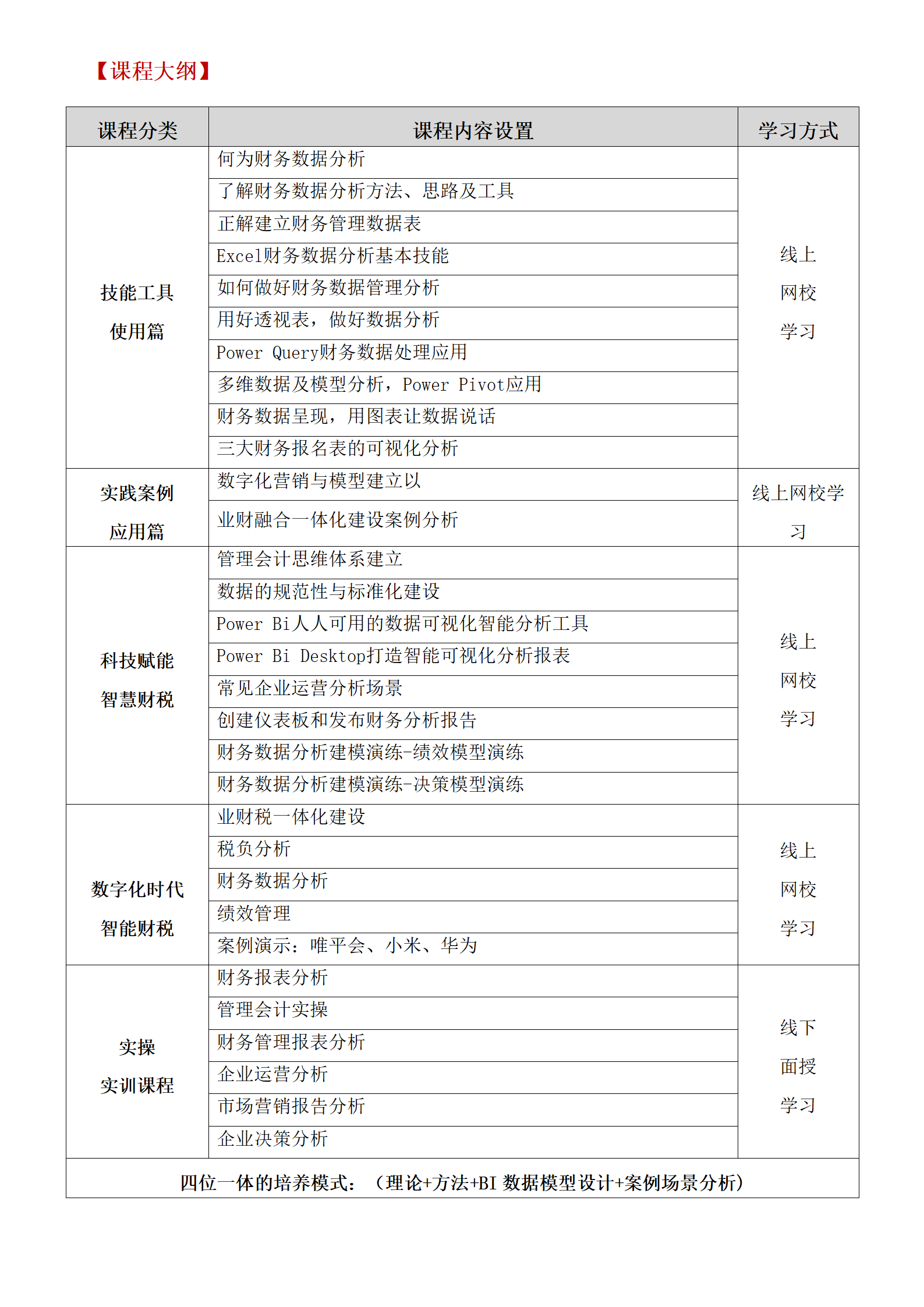 课程大纲